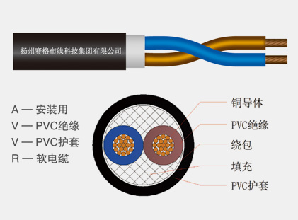 AVVR系列銅芯聚氯乙烯絕緣聚氯乙烯護(hù)套安裝用軟電纜