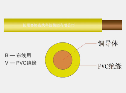 60227IEC05(BV)系列內(nèi)部布線用導(dǎo)體溫度為70℃的單芯實(shí)心導(dǎo)體無護(hù)套電纜