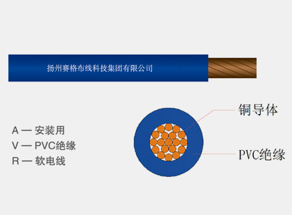 AVR系列銅芯聚氯乙烯絕緣安裝用軟電線(xiàn)