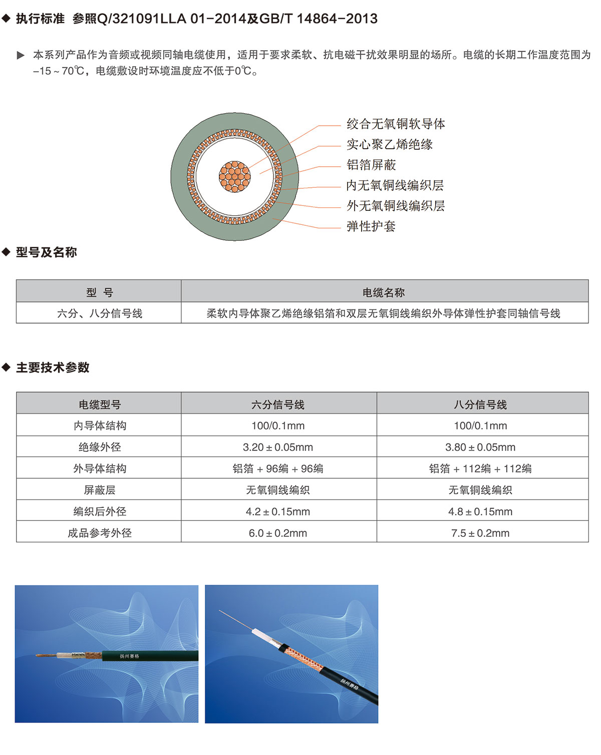 10-六分、八分信號(hào)線-詳情