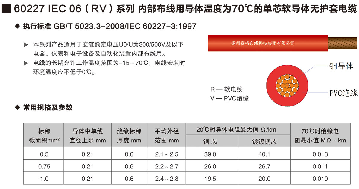 02-60227IEC06(RV)系列內(nèi)部布線用導(dǎo)體溫度為70℃的單芯軟導(dǎo)體無護(hù)套電纜-詳情